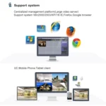 633W/AHD H.264 HD 720P 1/4 inch 1.0 Mega Pixel Array Bullet Camera, Support Night Vision / Motion Detection, IR Distance: 20m - Image 8