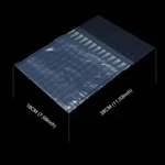 100 PCS Air Column Cushion Bag Packing for Mobile Phones & Gift Box Package, Size: 28 x 18 x 6 cm, Custom Printing and Size are welcome - Image 5