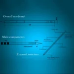 QUICKO T12-D4 Lead-free Soldering Iron Tip - Image 2