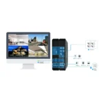 TV-635H5/A Metal Housing 3.6mm 5MP Lens AHD/TVI/CVI/CVBS HD Indoor Outdoor Security Camera IP66 Waterproof Bullet Surveillance Camera, 36 LED 20m IR Distance - Image 6