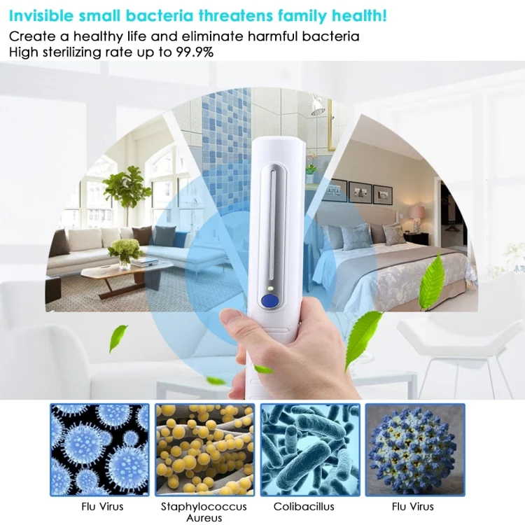 SYA0010124_12.webp Portable Handheld 3W UV Germicidal Disinfection Lamp Personal Car Travel UV Fast Disinfection Stick - Image 13