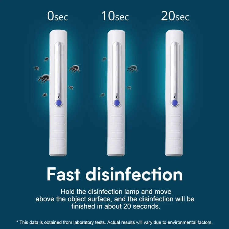 SYA0010124_5.webp Portable Handheld 3W UV Germicidal Disinfection Lamp Personal Car Travel UV Fast Disinfection Stick - Image 6