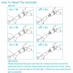 5M 5050 RGB LED Strip Light WIFI Smart Home Power Kit Set (Not waterproof) - Image 11