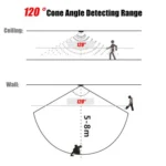 DC 5V/12V/24V USB Body Infrared PIR Motion Sensor Switch Human Motion Sensor Detector Switch For LED Light Strip - Image 7