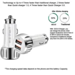 YSY-310QC18W QC3.0 Dual Port USB Car Charger + 3A USB to 8 Pin Data Cable, Cable Length: 1m - Image 4