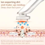 KD9960 Ion Beauty Introduction Instrument Face Cleansing Massager Skin Rejuvenation Thermostat Deep Clean Acne Therapy - Image 11