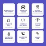 T50 Car USB Bluetooth 5.1 Receiver FM Transmitter for Hands-Free Call Navigation - Image 3