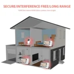 VB608 4.3 inch Wireless Video Baby Monitor IR LED Night Vision Intercom Surveillance Camera - Image 4