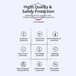 P22 Support MP3 Player USB Port Bluetooth FM Transmitter in-Car Adapter PD Car Charger - Image 3