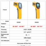Digital Laser Infrared Temperature Sensor Controller GM320 Handheld Thermometer - Image 4