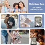 Portable Nebulizer Case Inhaler Travel Bag for Adult Handheld Asthma Machine Organizer - Image 9