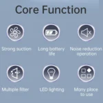 V16D 7 Nozzles 2 in 1 Car Vacuum Cleaner Powerful Suction Rechargeable Handheld Dust Blower - Image 3