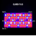 25W 75LEDs Full Spectrum Plant Lighting Fitolampy For Plants Flowers Seedling Cultivation Growing Lamps LED Grow Light AC85-265V - Image 5