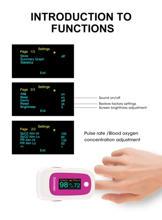 SYA00335901B_5.webp M160 Finger Pulse Oximeter Medical Special - Image 6