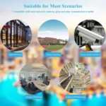 Power Over Ethernet Splitter 48V Input and 12V Output 48V PoE Splitter Adapter, Let 12V DC IP Camera Become POE Camera - Image 6