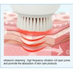 Duosi DY-103 USB Rechargeble Electric Facial Cleansing Brush Waterproof Face Deep Pore Cleaning Massager Exfoliator Oil Dirt Blackhead Remove - Image 8
