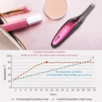 Duosi DY-102 Portable Pen Style Heated Long-Lasting Electric Ironing   Eyelash Curler USB Rechargeable Electric Heated Makeup   Curling Clip - Image 12