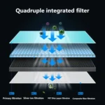 Ashtray Air Purifier Home Indoor Smoke Removal Small Desktop Anti-Secondhand Smoke Artifact - Image 4