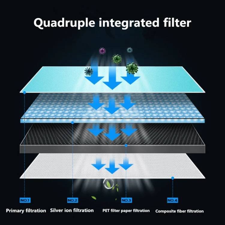SYA00694301A_3.webp Ashtray Air Purifier Home Indoor Smoke Removal Small Desktop Anti-Secondhand Smoke Artifact - Image 4