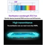 UV Sterilization Multifunctional Mask Cleaner Personal Disinfection Cabinet with Aromatherapy - Image 10