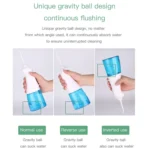 Wireless Water Floss Cleaner Portable 1400mAh USB-Rechargeable Water Flosser IPX7 Waterproof Oral Irrigator, Water Tank Capacity: 300ML - Image 13