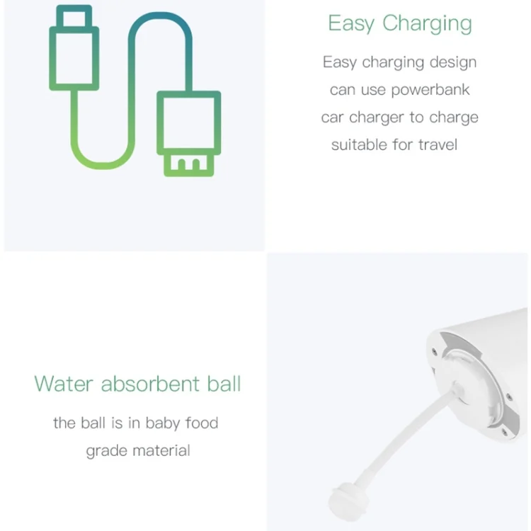 SYA009260_14.webp Wireless Water Floss Cleaner Portable 1400mAh USB-Rechargeable Water Flosser IPX7 Waterproof Oral Irrigator, Water Tank Capacity: 300ML - Image 15