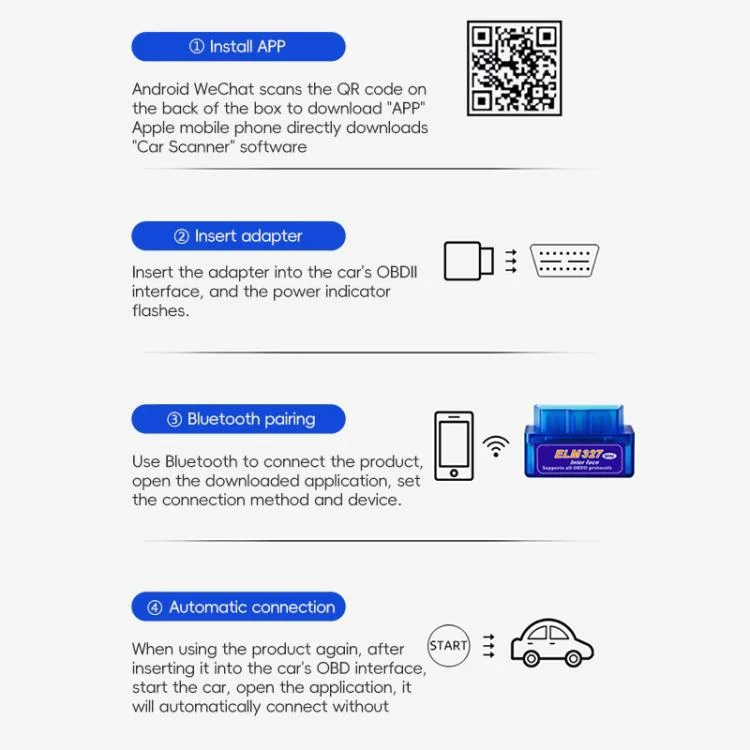 TBD0024962_6.webp New OBD V2.1 mini ELM327 OBD2 Bluetooth Auto Scanner OBDII 2 Car ELM 327 Tester Diagnostic Tool for Android Windows Symbian - Image 7