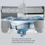 Single Bucket washing And Spinning Rotary Mop - Image 5