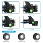 T6 Zoomable Strong Light LED Torch Flashlight Headlamp for Fishing, Camping - Image 2