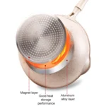 Thick Bottom Maifan Stone Household Small Frying Pan Non Stick Pan Deep Frying Pan - Image 5