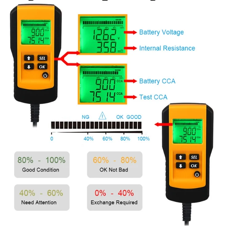 TBD01895347_4.webp AE300 Car 12V Digital Battery Tester Analyzer - Image 5