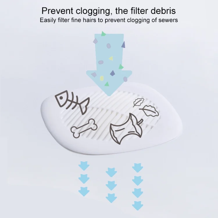 TBD0190624001C_3.webp Square Sink Filter Bathroom Anti-hair Toilet Floor Drain Cover Home Kitchen Sewer Pool Filter - Image 4