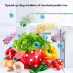 Ozone Sterilizer Household Refrigerator Disinfection Machine Wardrobe Shoe Cabinet Mask Car Sterilization Sterilizer - Image 4