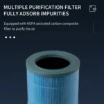 For AP01 Air Purifier Replacement Complex Filter Element - Image 3