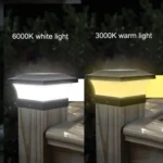 Solar LED Waterproof Outdoor Column Light Courtyard Lighting Lamp - Image 2