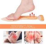 2pcs /Pair 8D Pad Inserts Heel Post Back Breathable Anti-Slip For High Heel Shoe Insole - Image 6