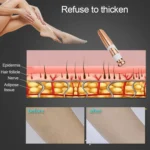 Alecoy Ladies Lipstick-type Electric Epilator - Image 9