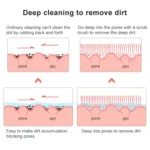 Thick Non-slip Long Handle Bath Brush Bath Rub - Image 3