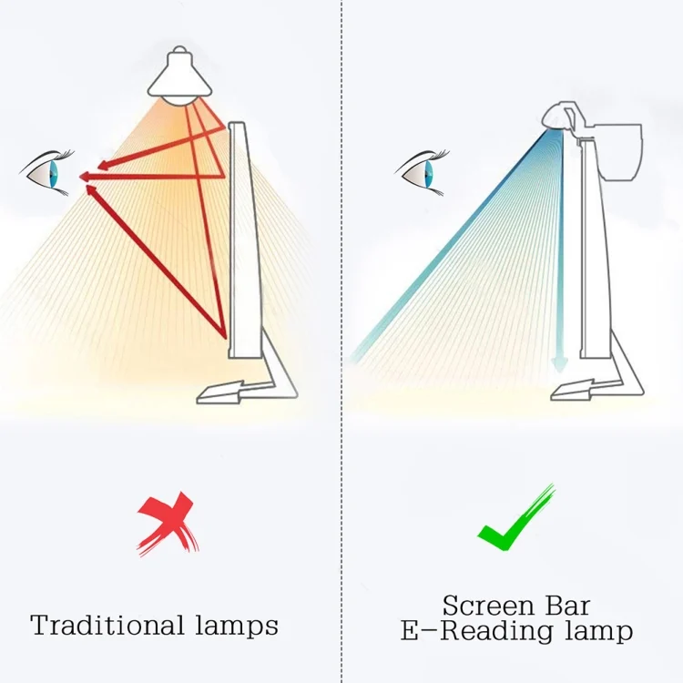 TBD0406679901A_6.webp Monitor sScreen Hanging Lamp LED Office Computer Notebook Reading Smart Eye Protection Desk Lamp - Image 7