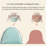 Waist belt Baby Carrier Waist Stool Walkers Baby Sling Hold Waist Belt Backpack - Image 7