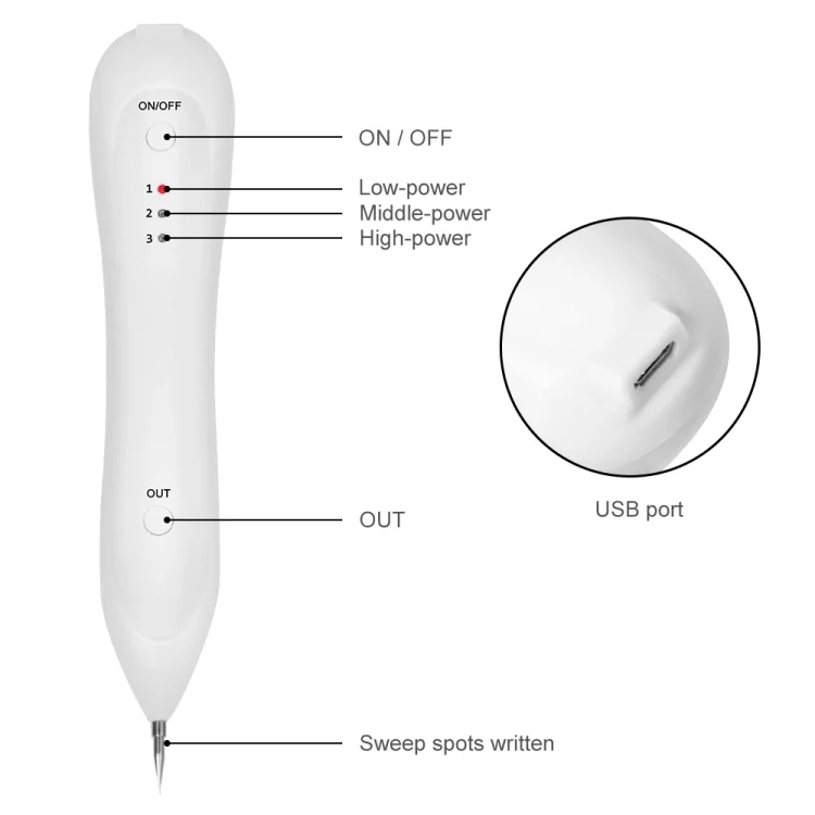 TBD04170071_3.webp Dark Spot Remover USB Laser Plasma Pen Facial Freckle Wart Removal Beauty Care Device - Image 4