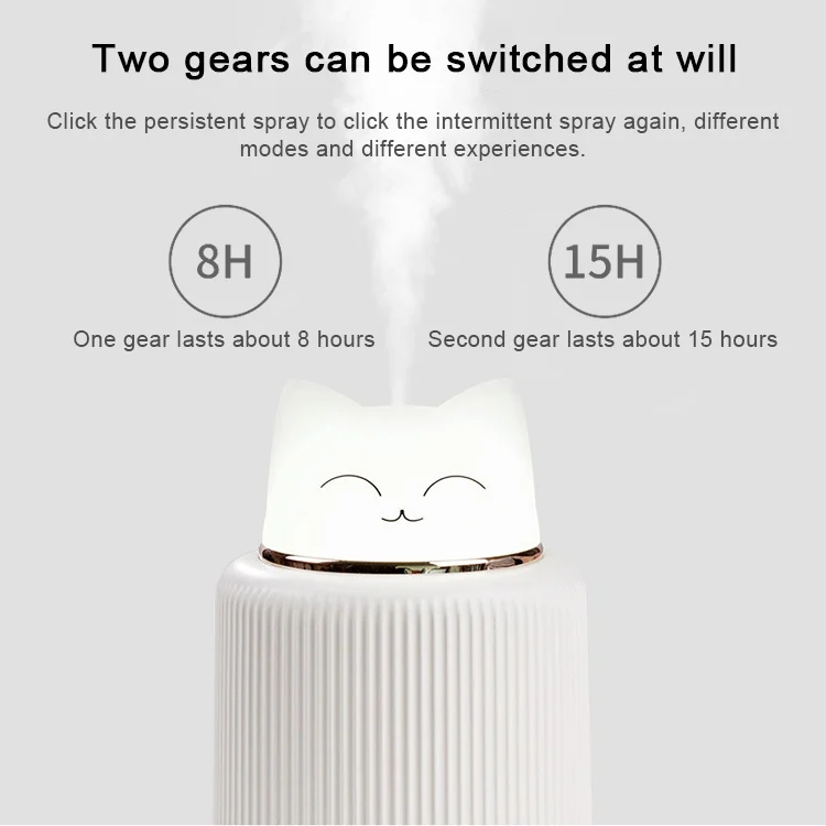 TBD0418031401A_6.webp Light Pet Humidifier USB Night Light Home Bedside Lamp Sleep Mute Energy-saving Lamp - Image 7