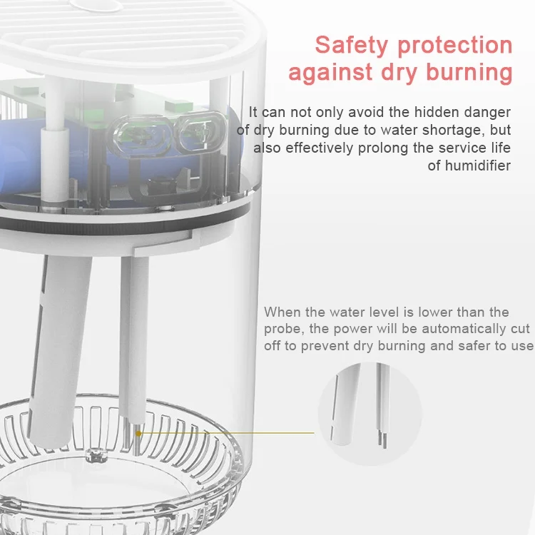 TBD0418687301C_4.webp Wireless Q3  Humidifier Mini USB Charging Portable Air Purifier - Image 5