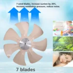 220V Exhaust Fan High Speed Air Extractor Window Ventilation Fan for Kitchen Ventilator Axial Industrial Wall Fan - Image 5