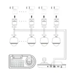 JSK-8003C Monitoring Keyboard PTZ Rocker Ball Camera Keyboard - Image 7