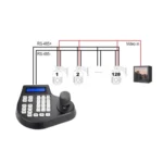 8003H Analog Coaxial Dome Control Keyboard RS485 PTZ - Image 8