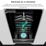 Portable Donut Electric Air Purifier Home Car Anion Ozone Deodorizer - Image 6