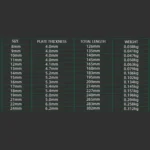 TUOSEN Manual Hardware Tool Opening Plum Blossom Dual-use Wrench Set - Image 5