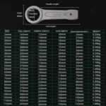 TUOSEN Single-end Straight Handle Gray Phosphating Percussion Wrench - Image 7