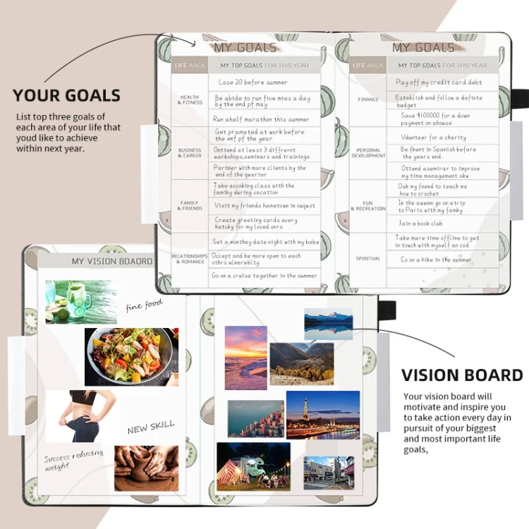TBD0424015301_B2.webp YMX-018 A5 Weekly Plan Monthly Plan Book Self-Regulation Strap Notebook - Image 3